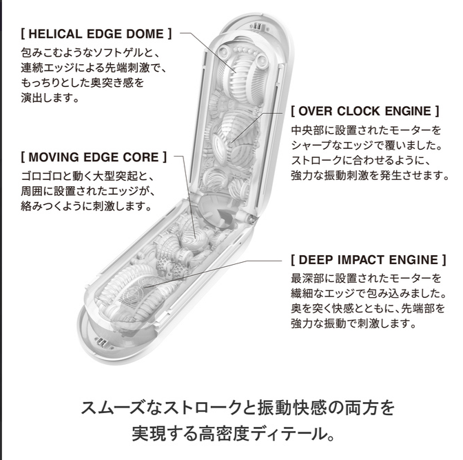 Tenga Flip 電子傳感旋轉震動飛機杯 - 黑色／白色