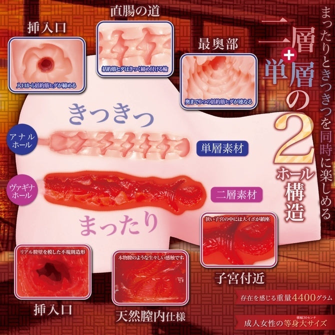 Maccos 赤裸的愛慾回憶二重快感雙穴屁股名器飛機杯