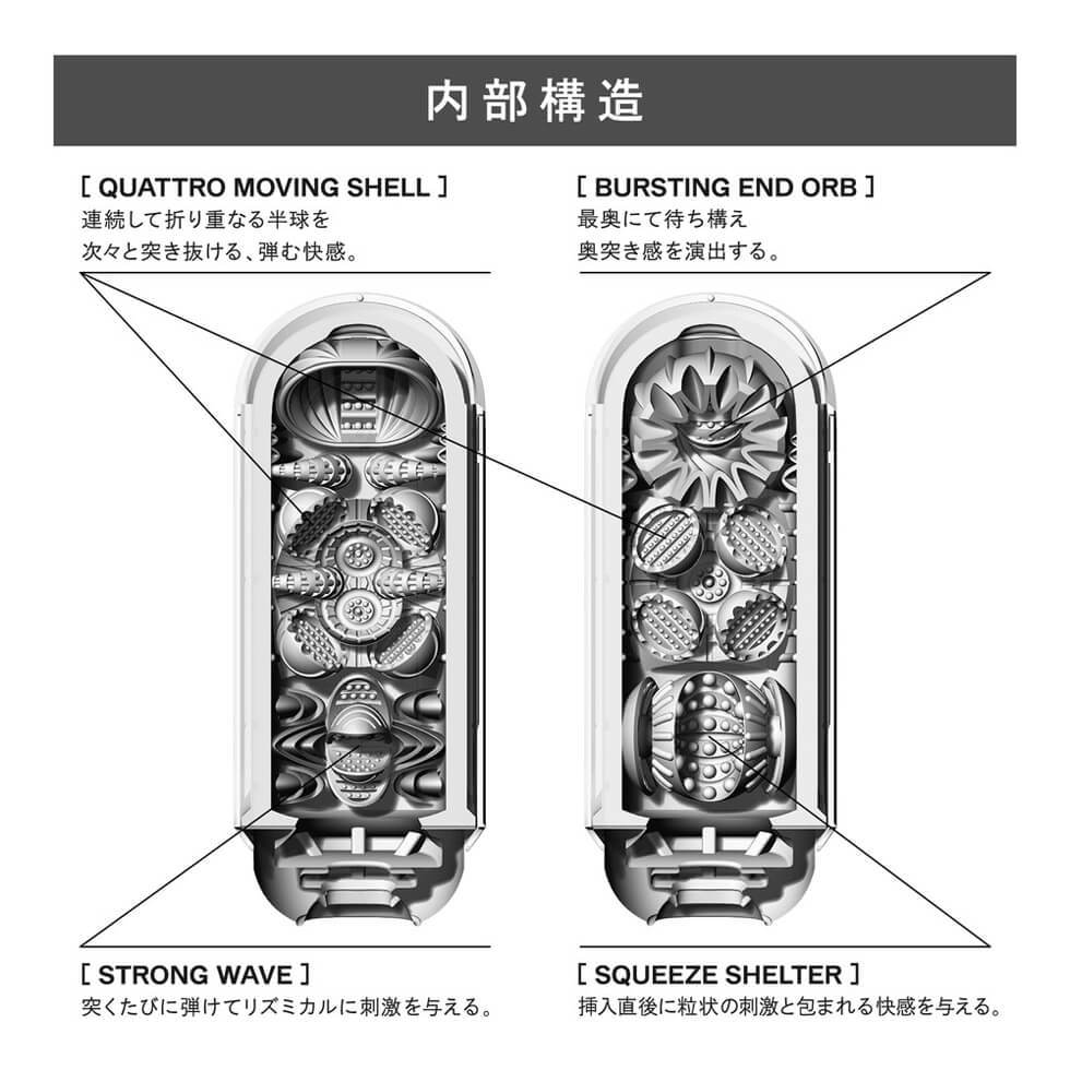 Flip Zero系列獨享加熱器 - 黑色 / 紅色套裝