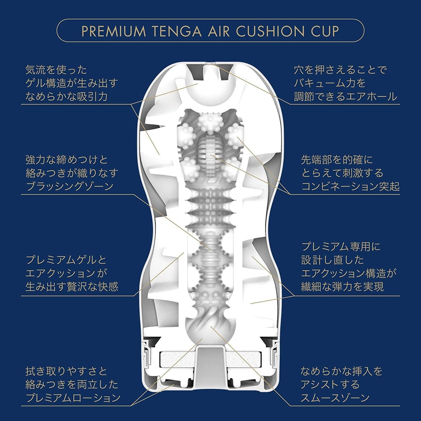 Tenga Air Cushion 飛機杯 - 紅 / 白 / 藍色